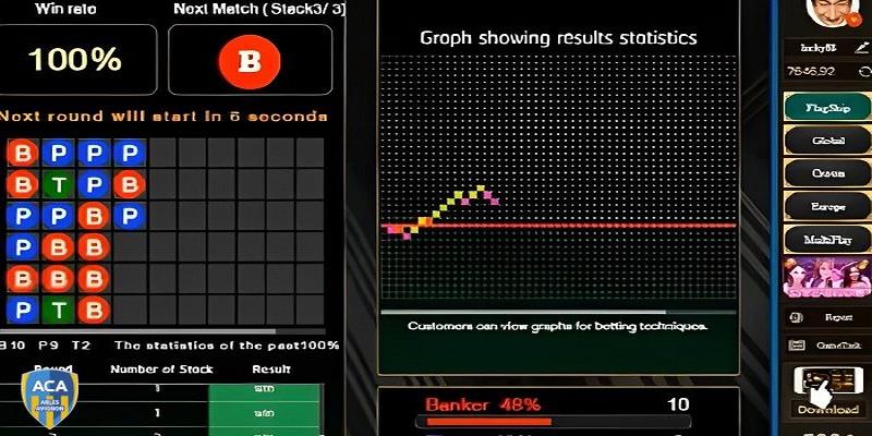 Các tool hack baccarat không hoàn toàn đúng tại 18Win